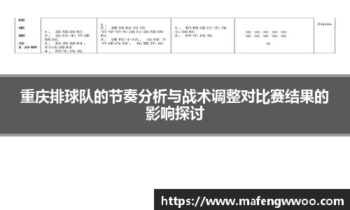 重庆排球队的节奏分析与战术调整对比赛结果的影响探讨