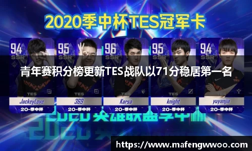 青年赛积分榜更新TES战队以71分稳居第一名