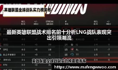 最新英雄联盟战术排名前十分析LNG战队表现突出引领潮流