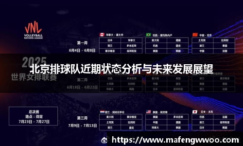 北京排球队近期状态分析与未来发展展望