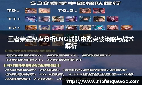 王者荣耀热点分析LNG战队中路突破策略与战术解析